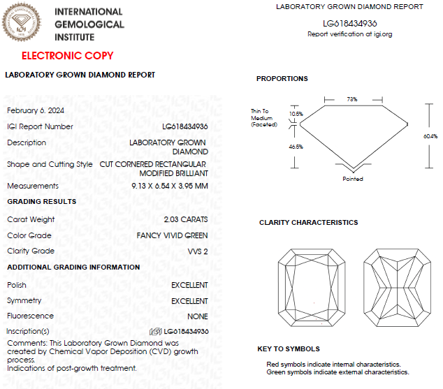 2 CT Radiant Vivid Green Lab Grown Diamond For Engagement Ring
