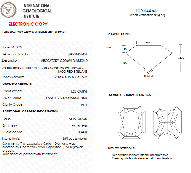 1 CT Radiant Vivid Orangy Pink Lab Grown Diamond For Engagement Ring