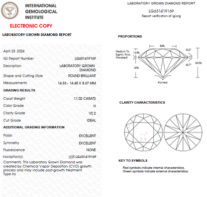 11 CT Round Lab Grown Diamond For Engagement Ring