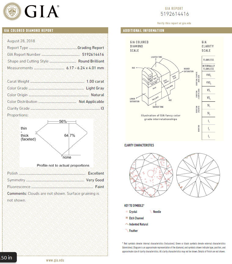 GIA 1 CT Natural Round Diamond For Engagement Ring