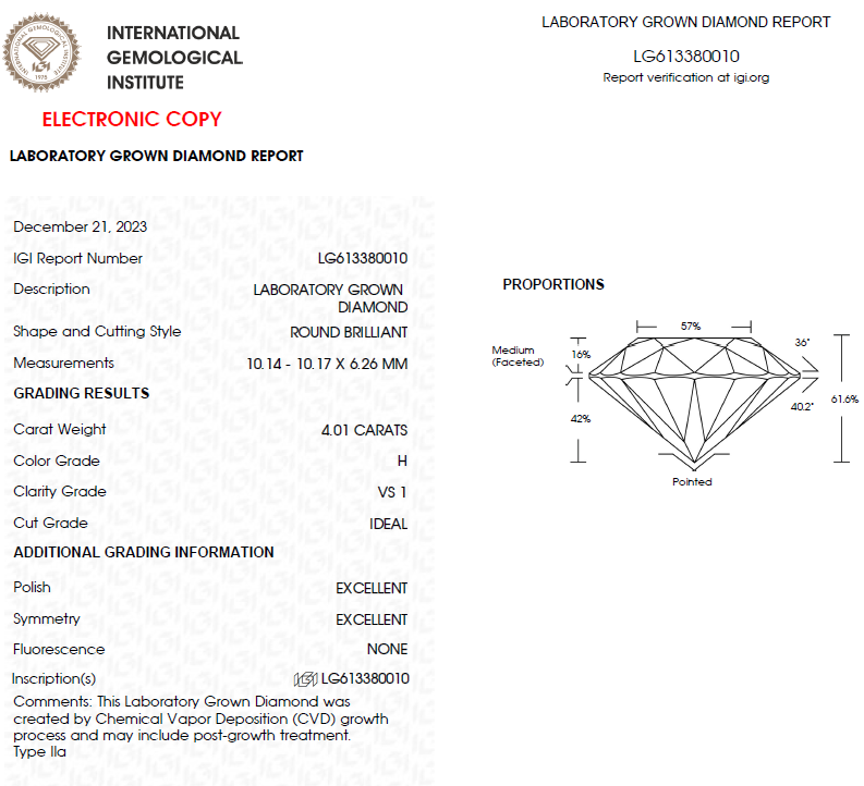 4 CT Round Lab Grown Diamond For Engagement Ring