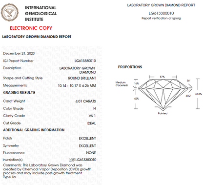 4 CT Round Lab Grown Diamond For Engagement Ring