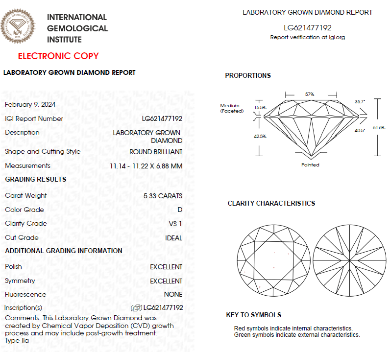 5 CT Round Lab Grown Diamond For Engagement Ring