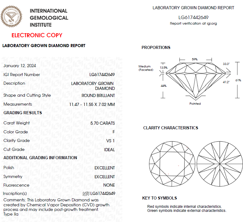 5.50 CT Round Lab Grown Diamond For Engagement Ring