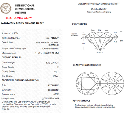 5.50 CT Round Lab Grown Diamond For Engagement Ring