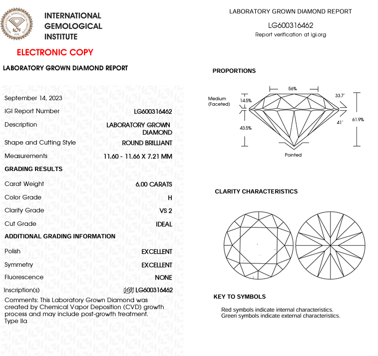 6 CT Round Lab Grown Diamond For Engagement Ring