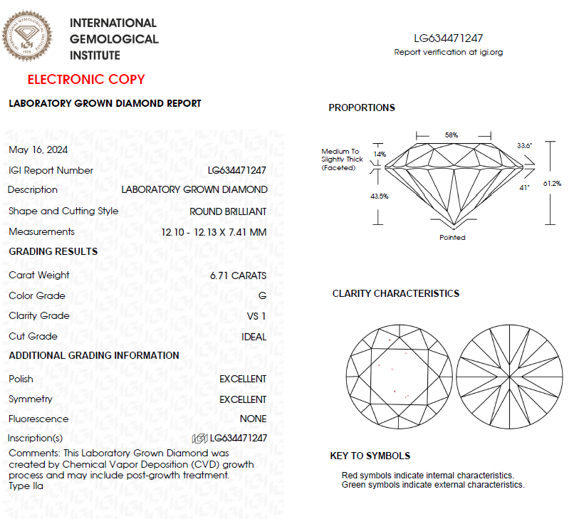 6.50 CT Round Lab Grown Diamond For Engagement Ring