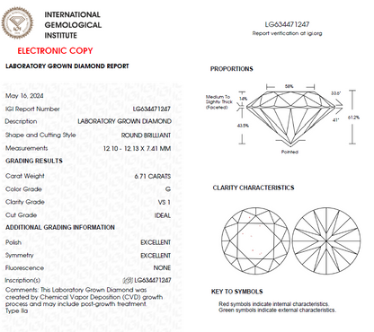 6.50 CT Round Lab Grown Diamond For Engagement Ring