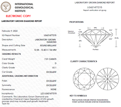 7 CT Round Lab Grown Diamond For Engagement Ring