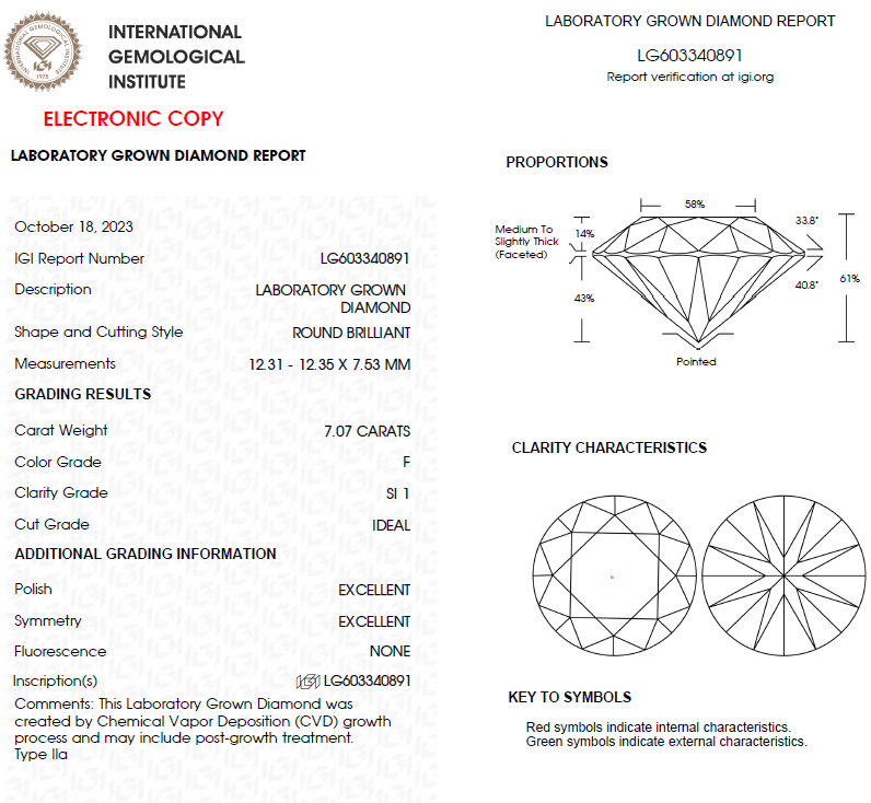 7 CT Round Lab Grown Diamond For Engagement Ring