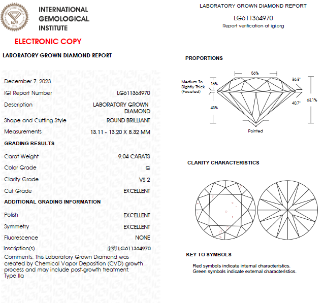 9 CT Round Lab Grown Diamond For Engagement Ring