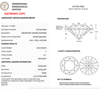 2 CT Round Lab Grown Diamond For Engagement Ring