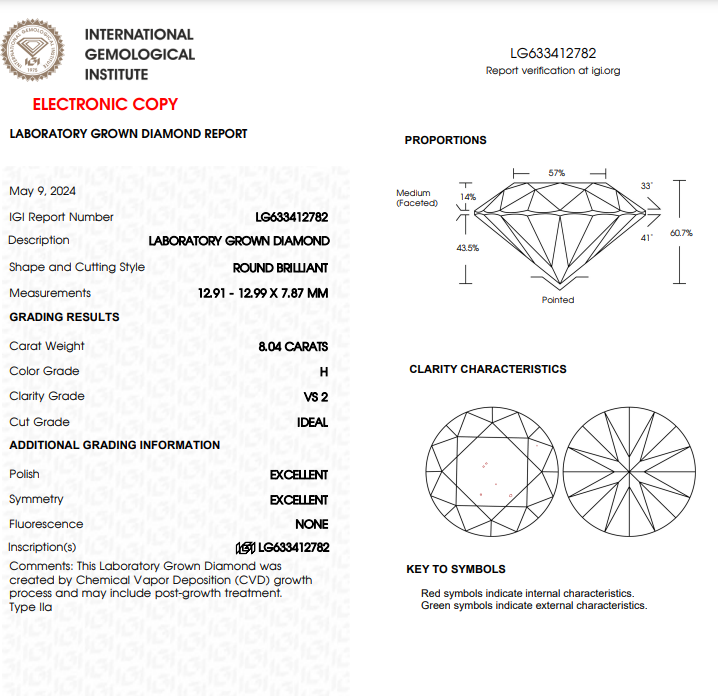 8 CT Round Lab Grown Diamond For Engagement Ring