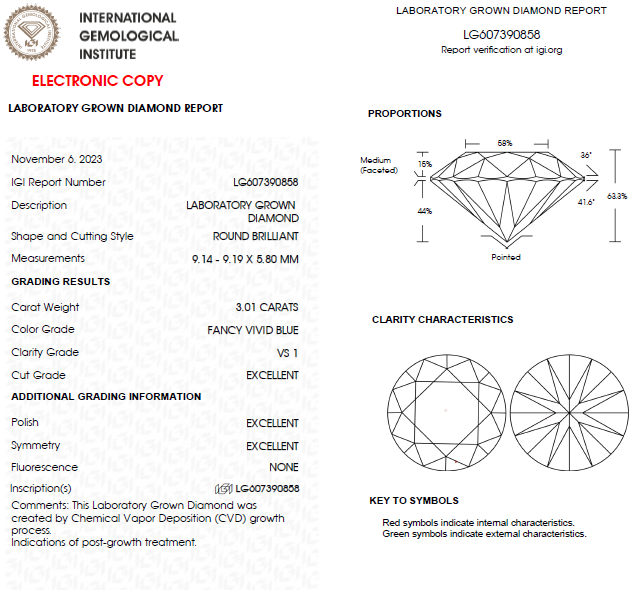 3 CT Round Vivid Blue Lab Grown Diamond For Engagement Ring