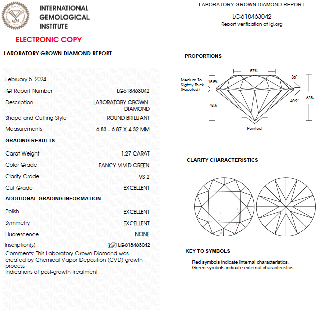 1 CT Round Vivid Green Lab Grown Diamond For Engagement Ring