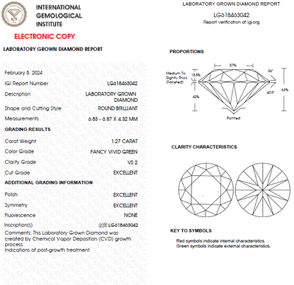 1 CT Round Vivid Green Lab Grown Diamond For Engagement Ring