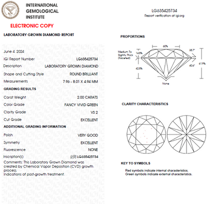 2 CT Round Vivid Green Lab Grown Diamond For Halo Engagement Ring
