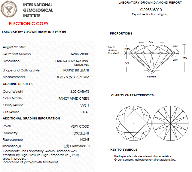 3 CT Round Vivid Green Lab Grown Diamond For Engagement Ring