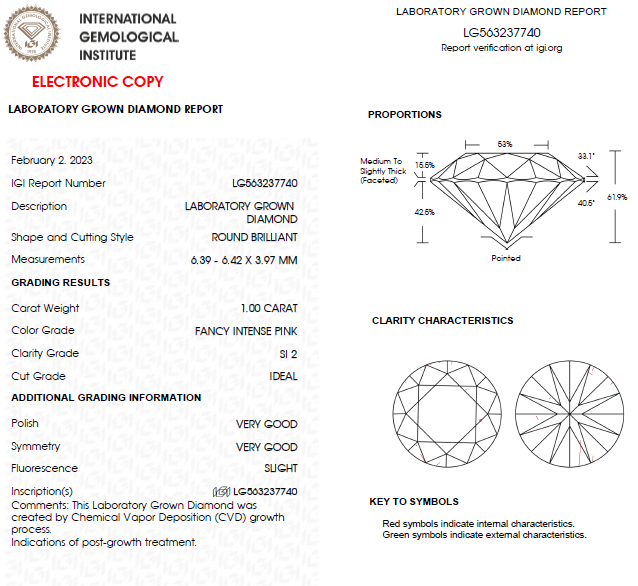 1 CT Round Vivid Pink Lab Grown Diamond For Engagement Ring