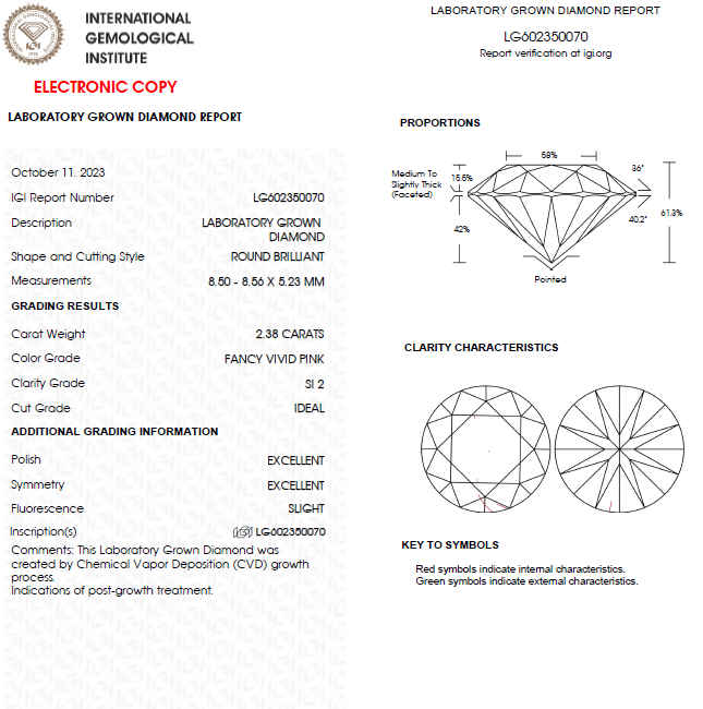 2 CT Round Vivid Pink Lab Grown Diamond For Engagement Ring