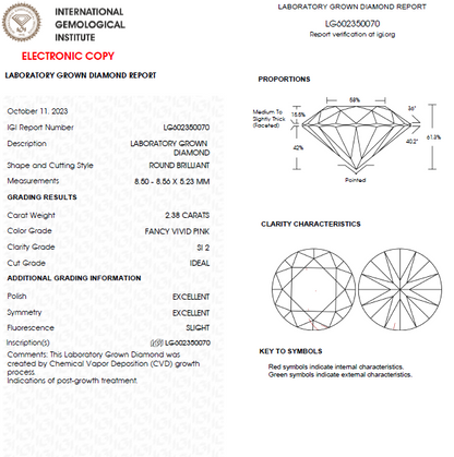 2 CT Round Vivid Pink Lab Grown Diamond For Engagement Ring