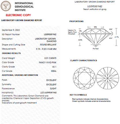 3 CT Round Vivid Pink Lab Grown Diamond For Engagement Ring