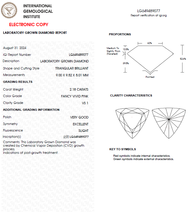 2 CT Triangle Cut Vivid Pink Lab Grown Diamond For Engagement Ring