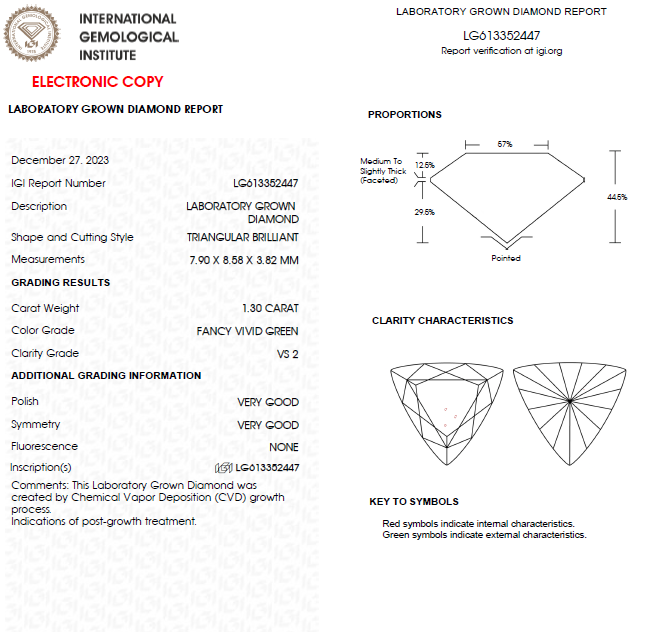 1 CT Trilliant Cut Vivid Green Lab Grown Diamond For Engagement Ring