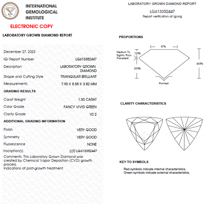 1 CT Trilliant Cut Vivid Green Lab Grown Diamond For Engagement Ring