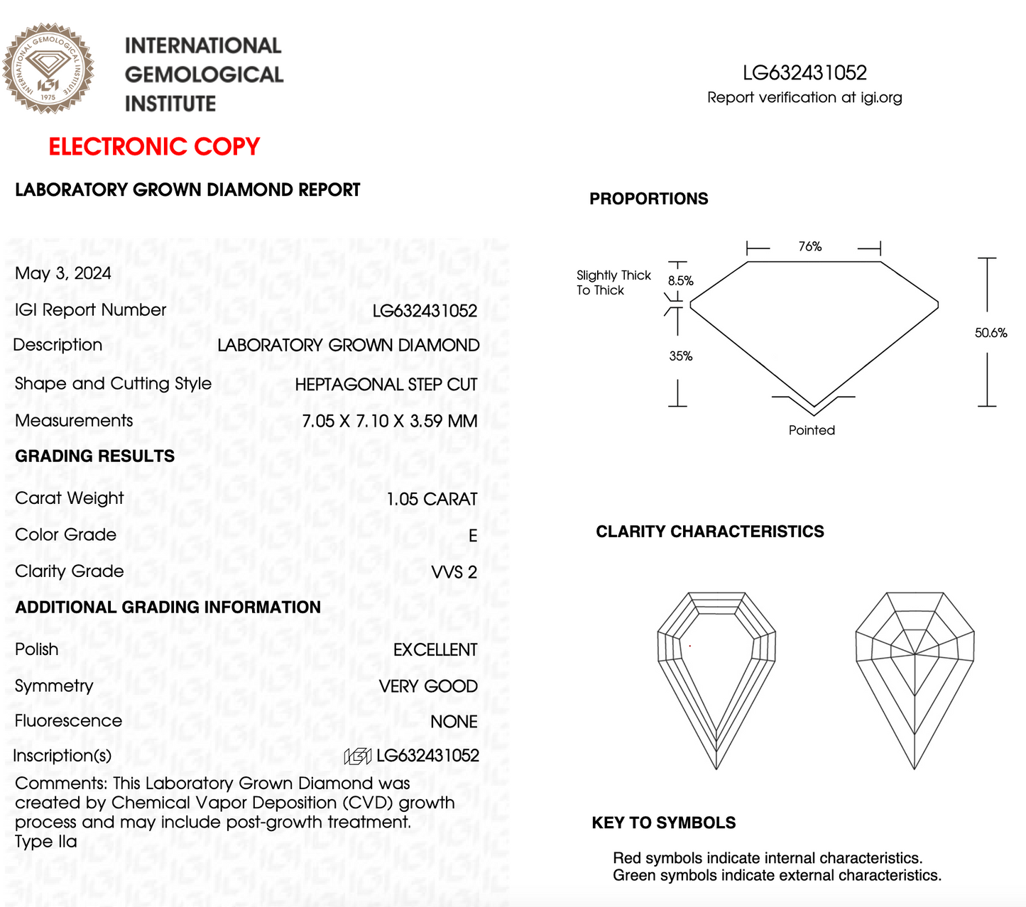 1 CT Unique Lab Diamond For Engagement Ring