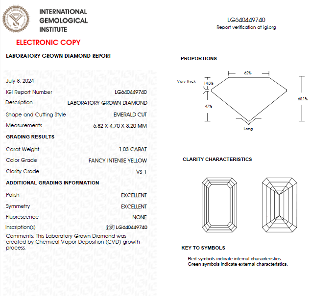 1 CT Emerald Cut Yellow Lab Grown Diamond For Engagement Ring