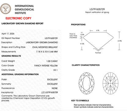1 CT Yellow Oval Lab Grown Diamond For Engagement Ring