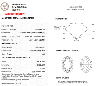 5 CT Pink Oval Lab Grown Diamond for Engagement Ring | IGI Certified | Best for Anniversary Gift | Gift for Man
