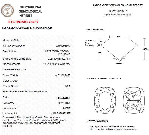 6.50 CT Cushion Cut Lab Grown Diamond For Engagement Ring