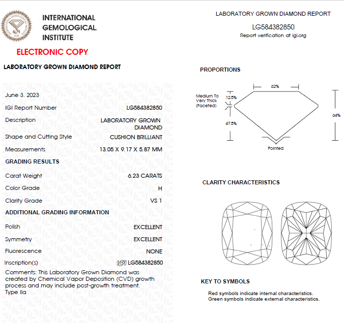 6 CT Cushion Cut Lab Grown Diamond For Engagement Ring