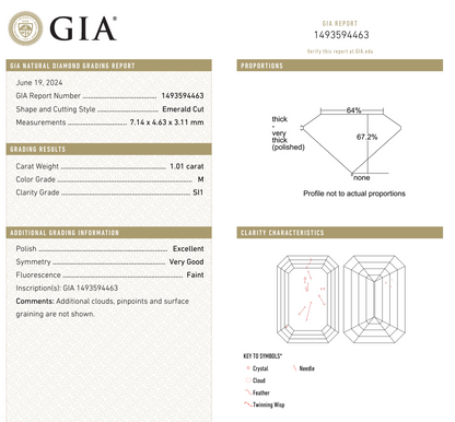 GIA 1 CT Emerald Cut Natural Diamond For Engagement Ring