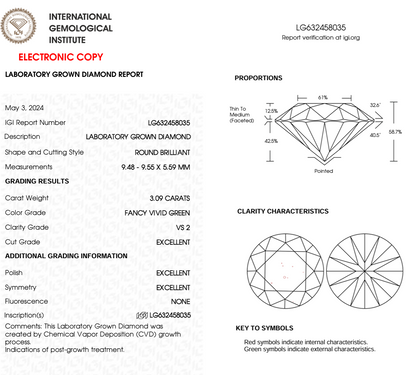 3 CT Round Green Lab Grown Diamond For Engagement Ring