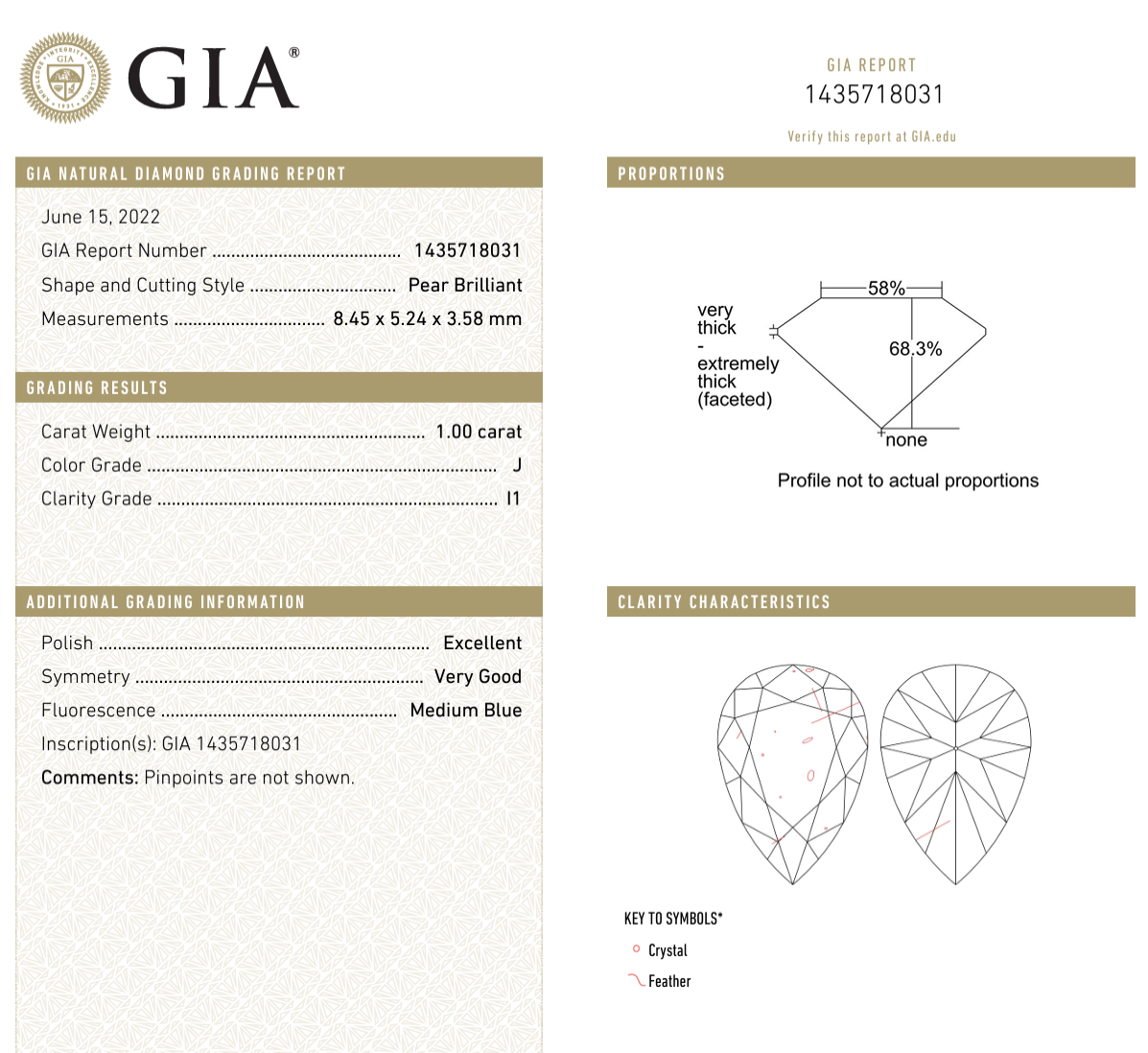 GIA 1 CT Pear Natural Diamond For Engagement Ring