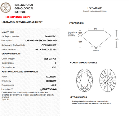 2 CT Oval Lab Grown Diamond For Engagement Ring