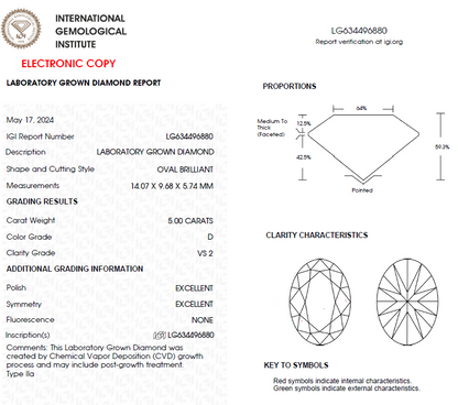 5 CT Oval Shape  Lab Grown Diamond For Engagement Ring