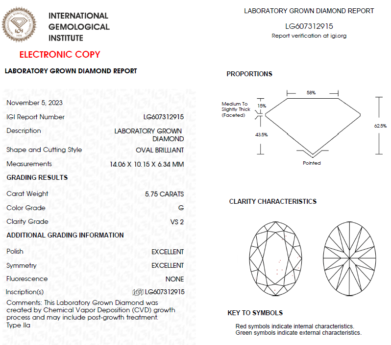 5.50 CT Oval Lab Grown Diamond For Engagement Ring