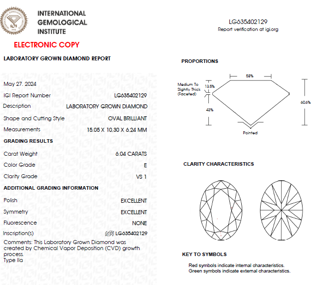 6 CT Oval shape Lab Grown Diamond For Engagement Ring