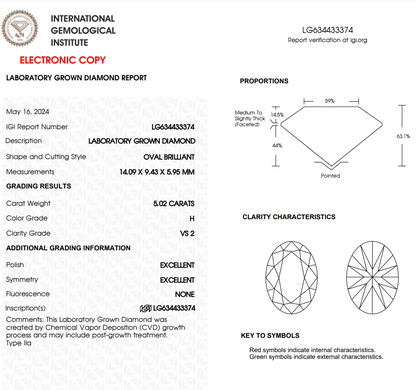 5 CT Oval Lab Grown Diamond For Engagement Ring