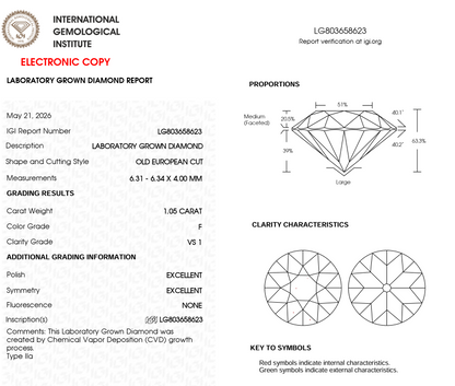 1 CT Old European Lab Grown Diamond For Engagement Ring