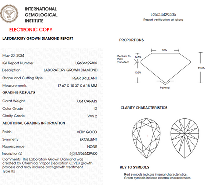 7 CT Pear Lab Grown Diamond For Engagement Dimond