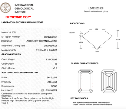 1 CT Emerald Cut Lab Grown Diamond For Engagement Ring