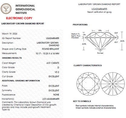 4 CT Round Lab Grown Diamond For Engagement Ring