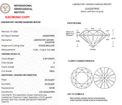 6 CT Round Lab Grown Diamond For Engagement Ring